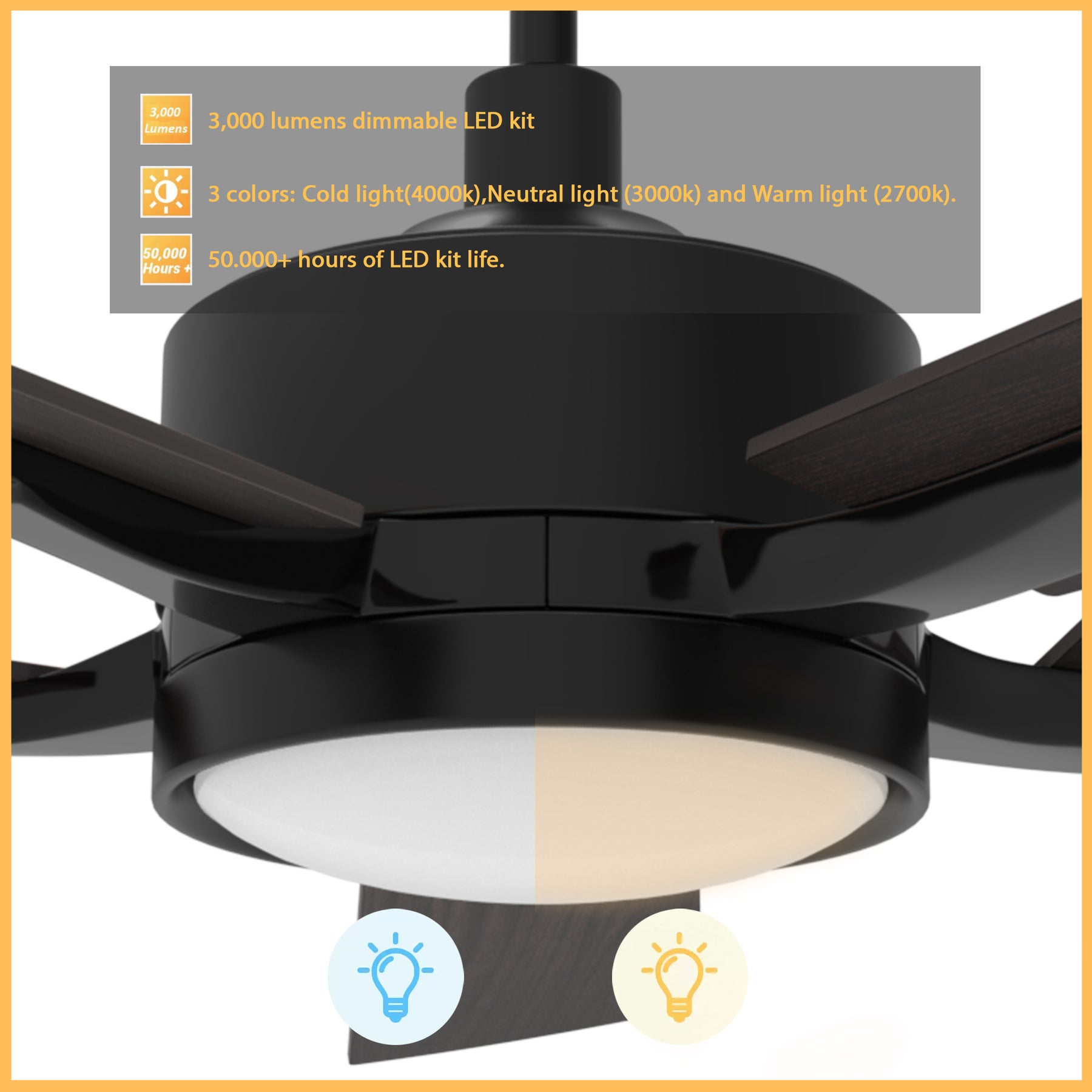 APPLETON Ventilador de Techo Inteligente de 56" con 5 aspas, Luz LED y Control Remoto