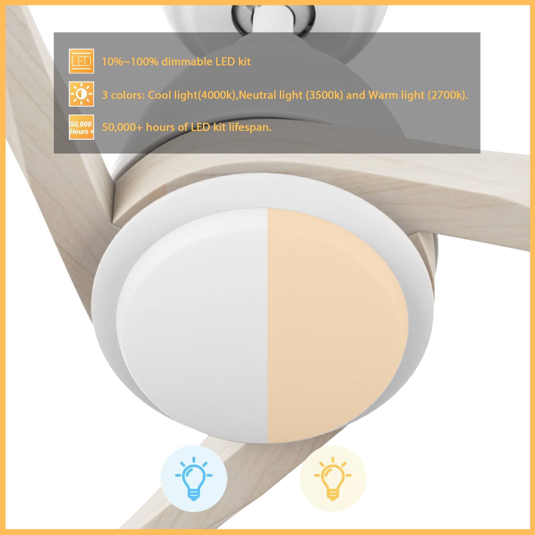 VIENNA Ventilador de Techo de 60" con 3 Aspas, Luz LED y Control Remoto
