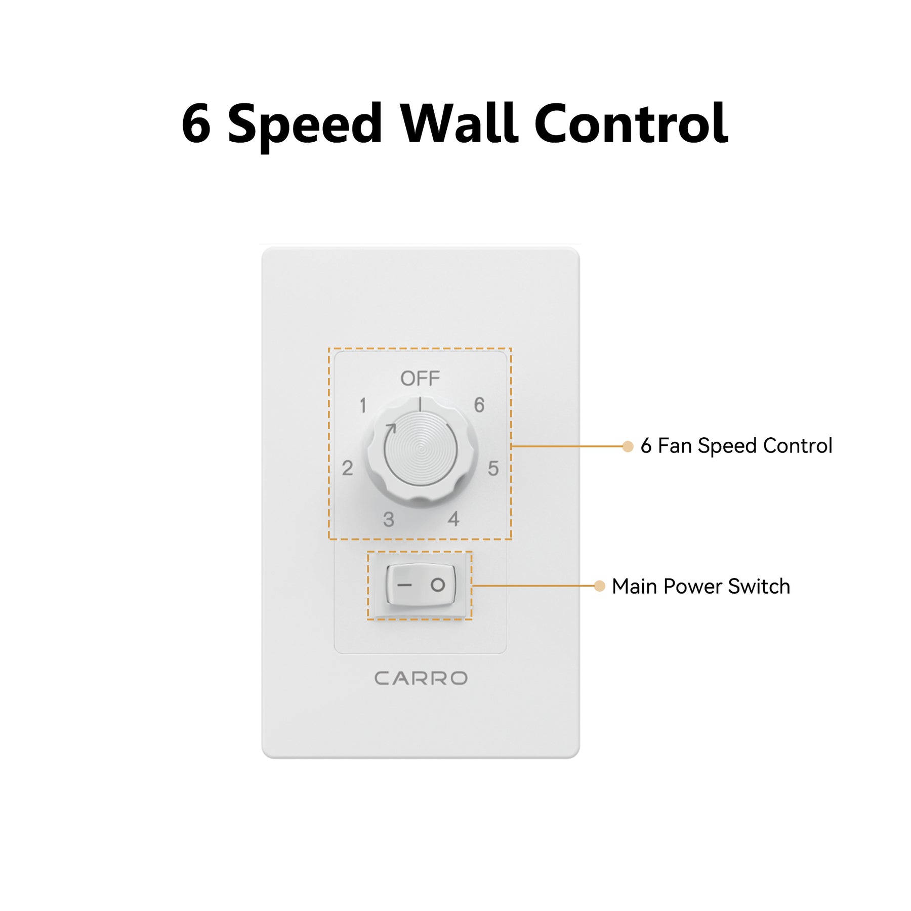 OBERON Ventilador de Techo de 56" sin Luz, con 3 Aspas y Control de Pared-Z1